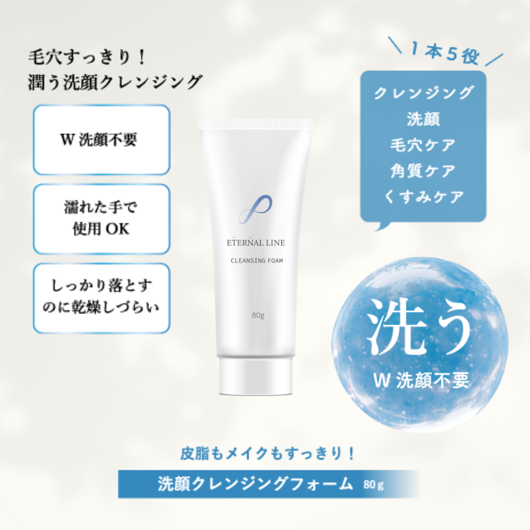 エターナルライン 洗顔クレンジングフォーム | クリクラ